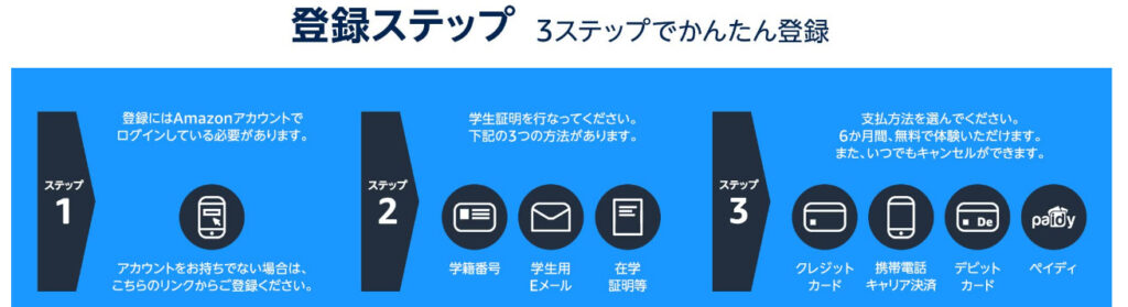 Prime Student登録ステップ