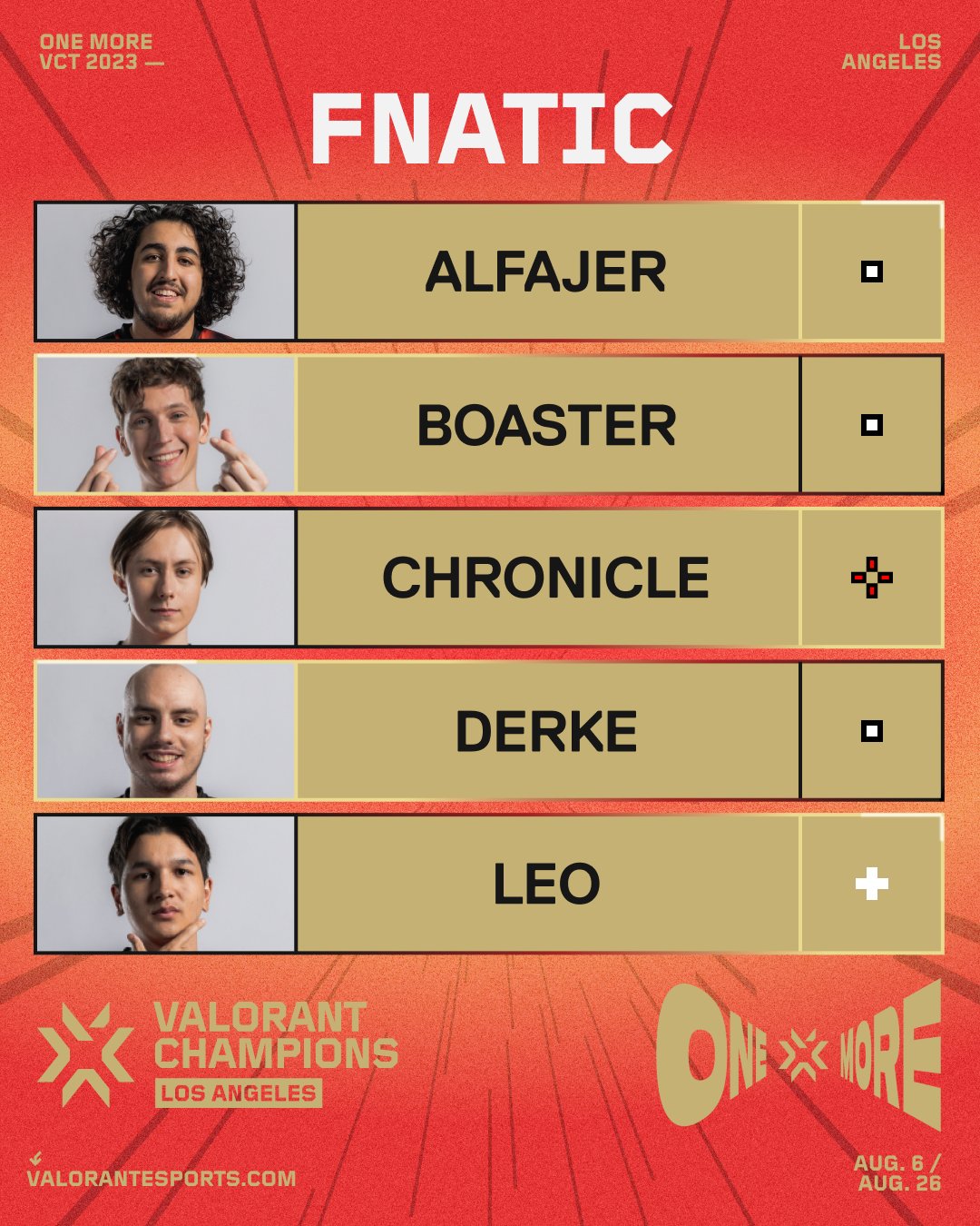 Best Valorant Crosshair Codes: Dominate Like a Pro